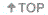 top_only nav band.gif (995 octets)
